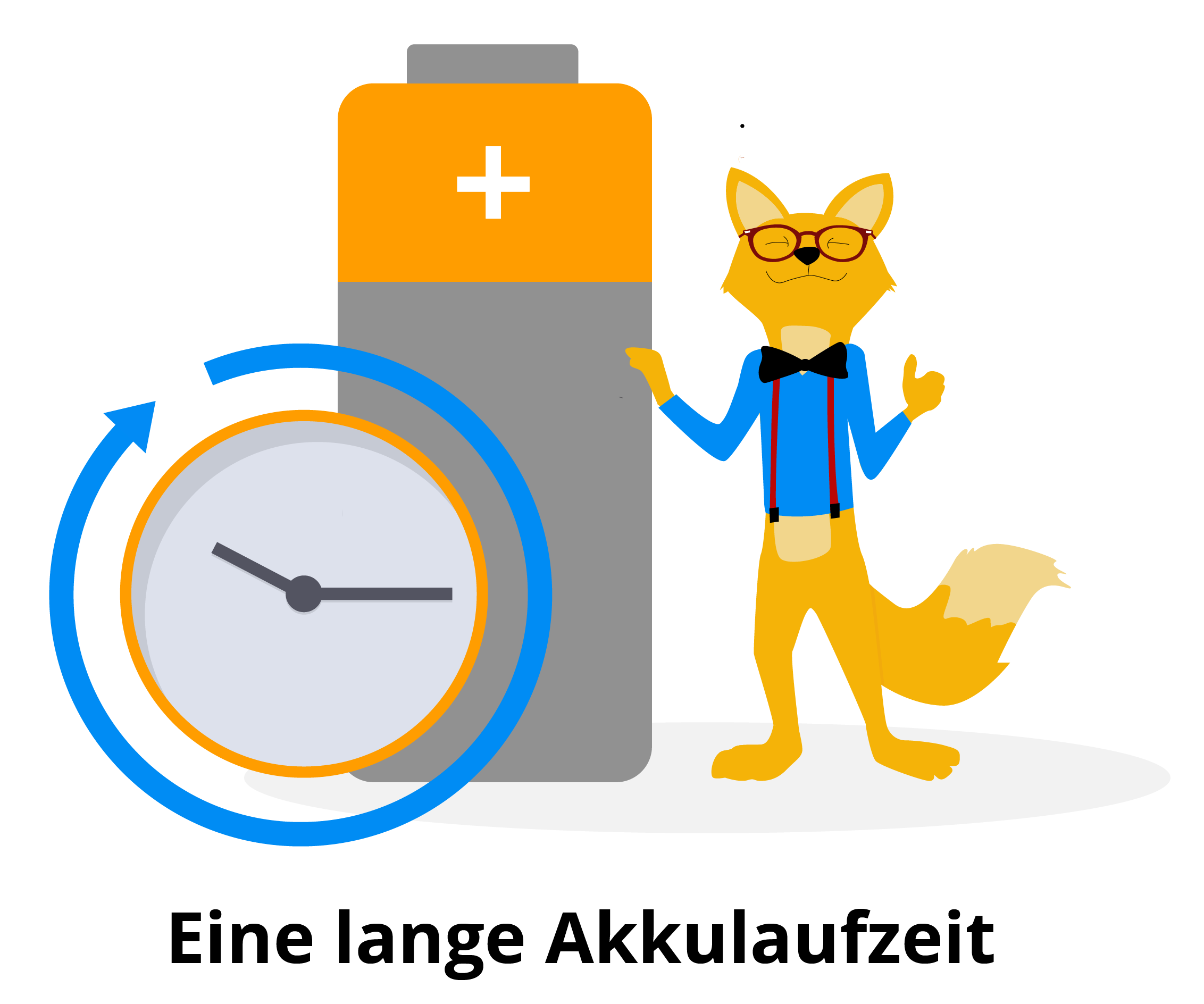 Die Akkuleistung bei Akkustaubsauger